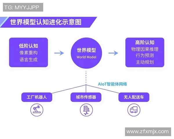 物联网智能场馆建设与应用探索提升场馆管理效率与用户体验的创新之路